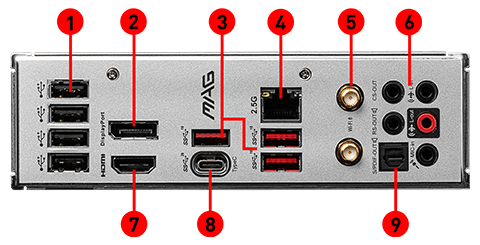 MAG B660M HARÇ WIFI DDR4 arka panel bağlantı noktaları