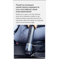 Lydsto Duo Plus Kablosuz Şarjlı Dikey El Oto Araç Süpürgesi Ve Hava Kompresörü