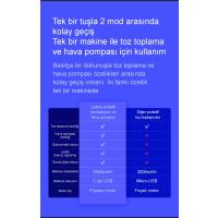 Lydsto Duo Plus Kablosuz Şarjlı Dikey El Oto Araç Süpürgesi Ve Hava Kompresörü