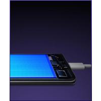 Redmi Note 14 Pro+ 5G 12 GB + 512 GB