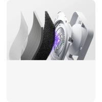 Xiaomi Mijia Smart Ai Purifier 6